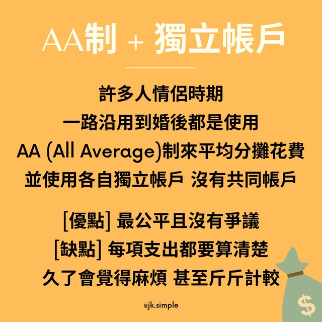 聚会费用怎么收才透明？预算、AA 与垫付经验整理封面